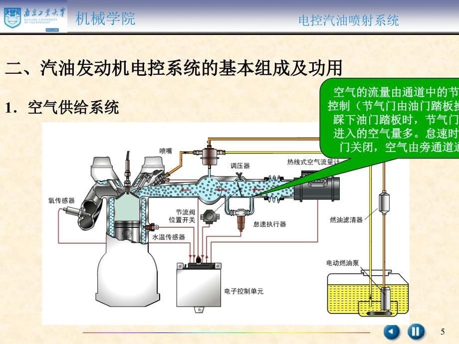 第三章 电控汽油喷射系统_第5页