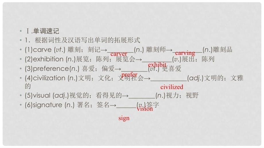 高中英语 Unit 1 Art Section 3 Using Language课件 新人教版选修6_第5页