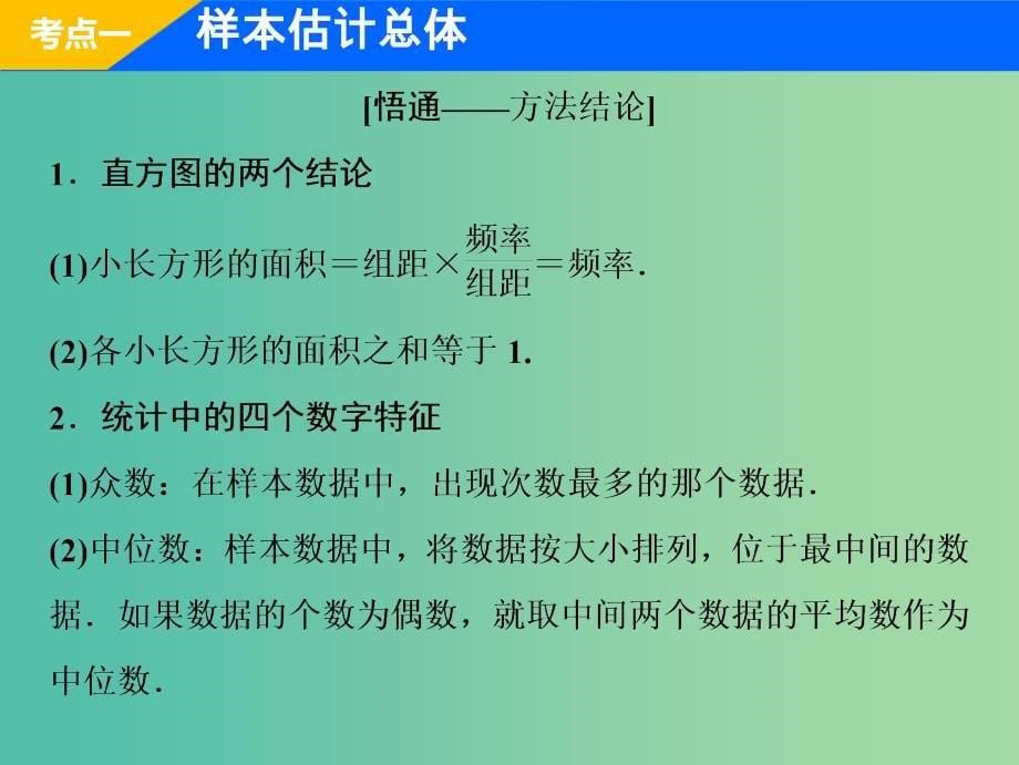 2019高考数学二轮复习专题六算法复数推理与证明概率与统计第二讲统计与统计案例课件理.ppt_第5页