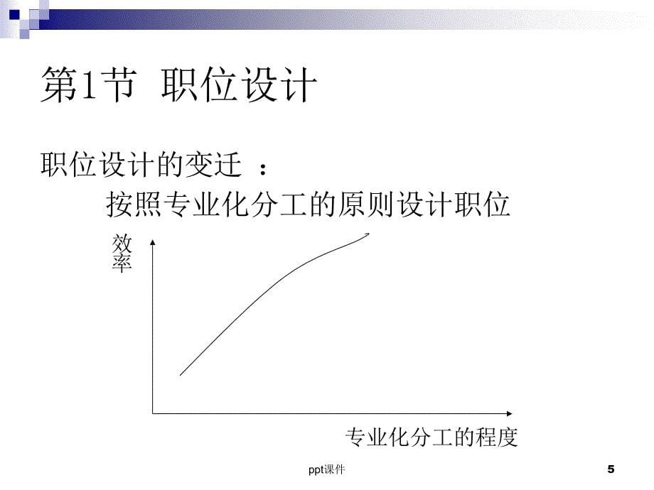 部门划分与组织结构课件_第5页