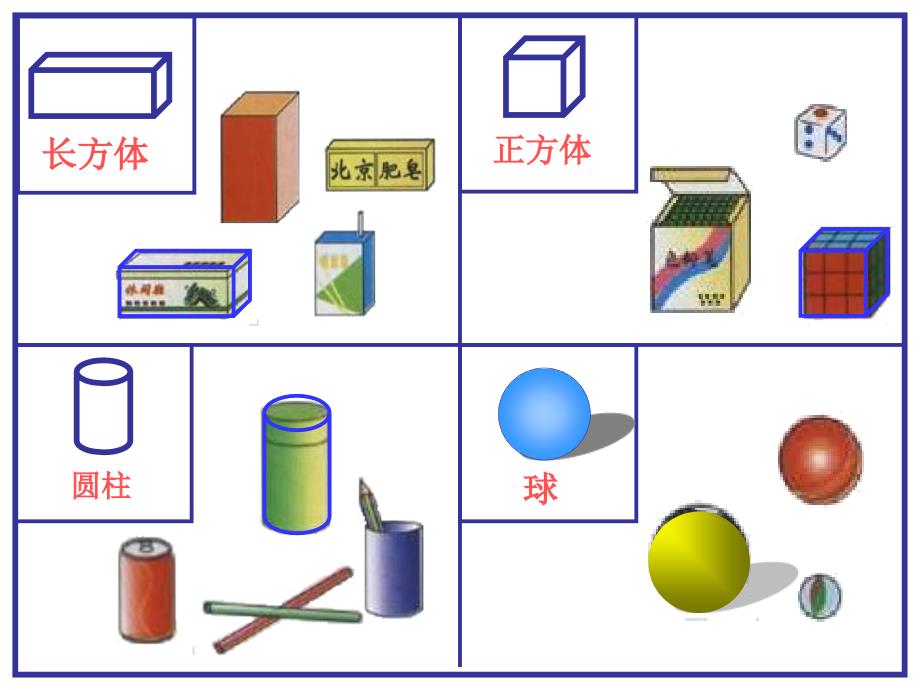 认识立体图形_第3页