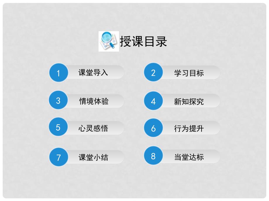 八年级政治上册 2.4 交友的智慧情景探究型课件 教科版_第2页