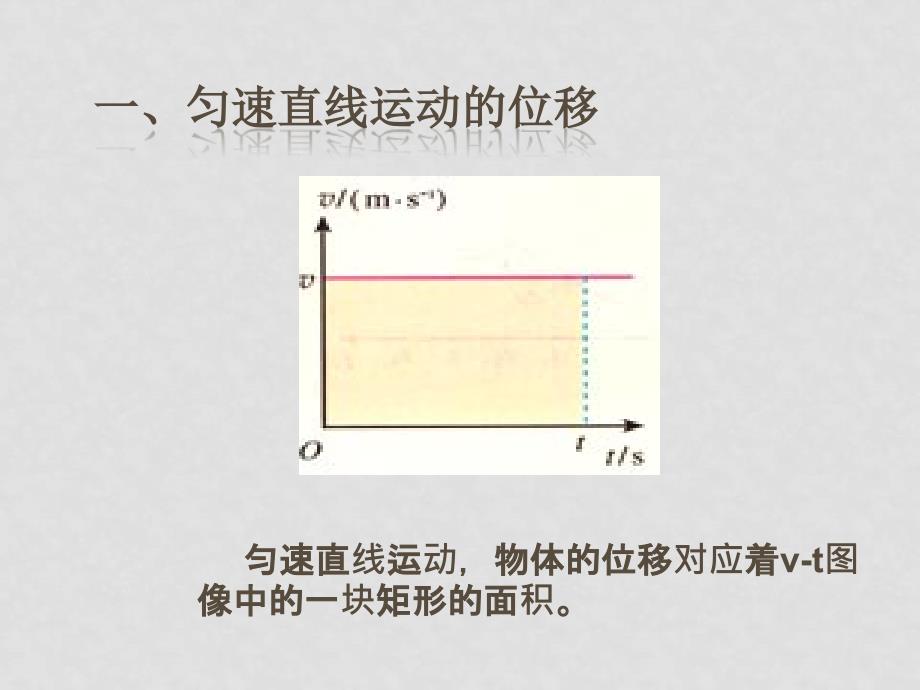 高中物理备课资料新：2.3 匀变速直线运动的位移与时间的关系课件人教版必修1_第2页