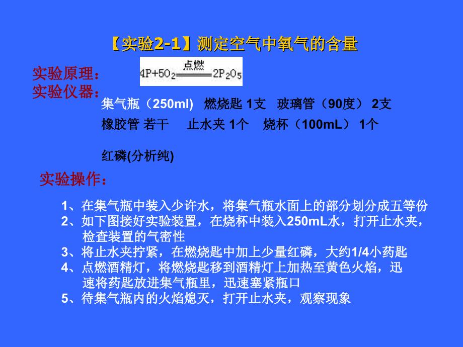 【精品课件1】21空气的成分Z_第4页