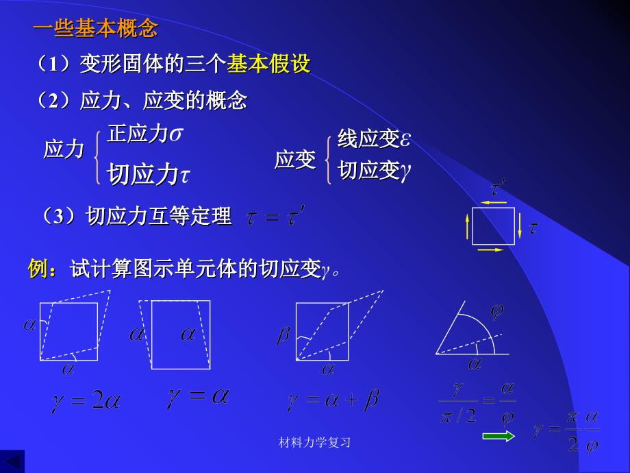 材料力学复习课件_第3页