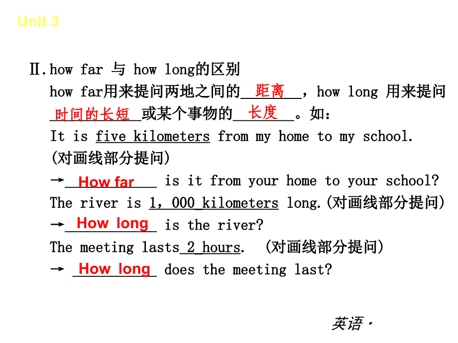 【中考小复习】中考复习课件：（人教版）七年级英语下册Unit3Howdoyougettoschool_第4页