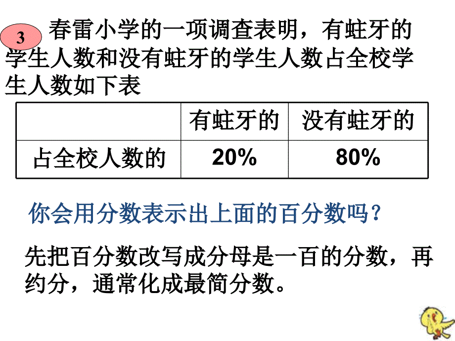 人教新课标数学六年级上册第五单元《百分数和分数的互化》.ppt_第3页