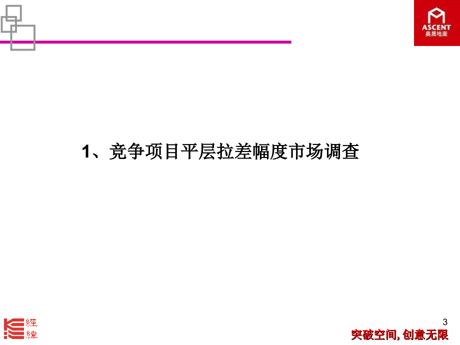 经纬广州依山地首期地合院定价策略_第3页