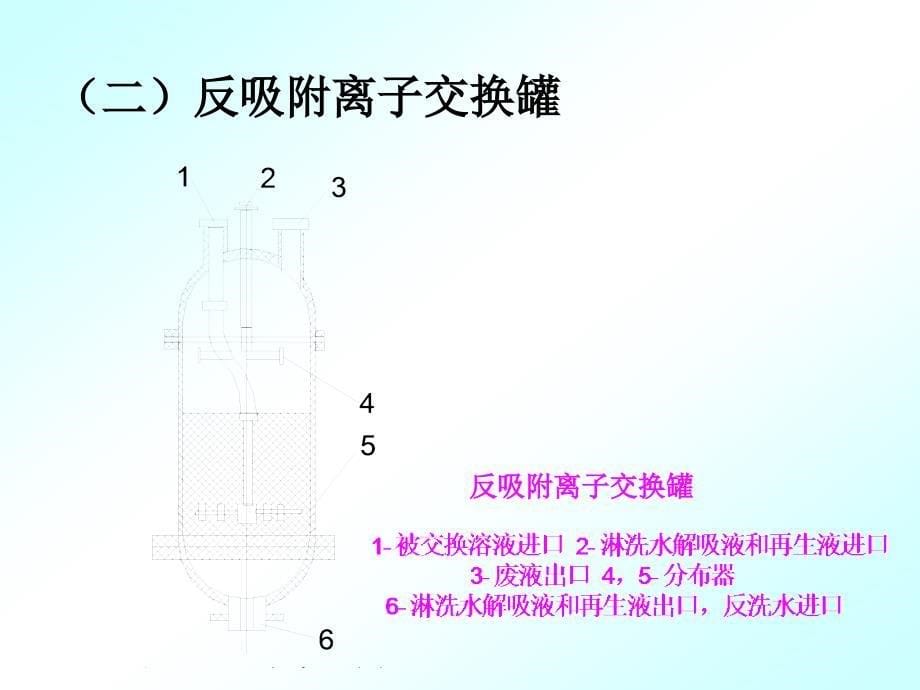 离子交换设备及计算_第5页