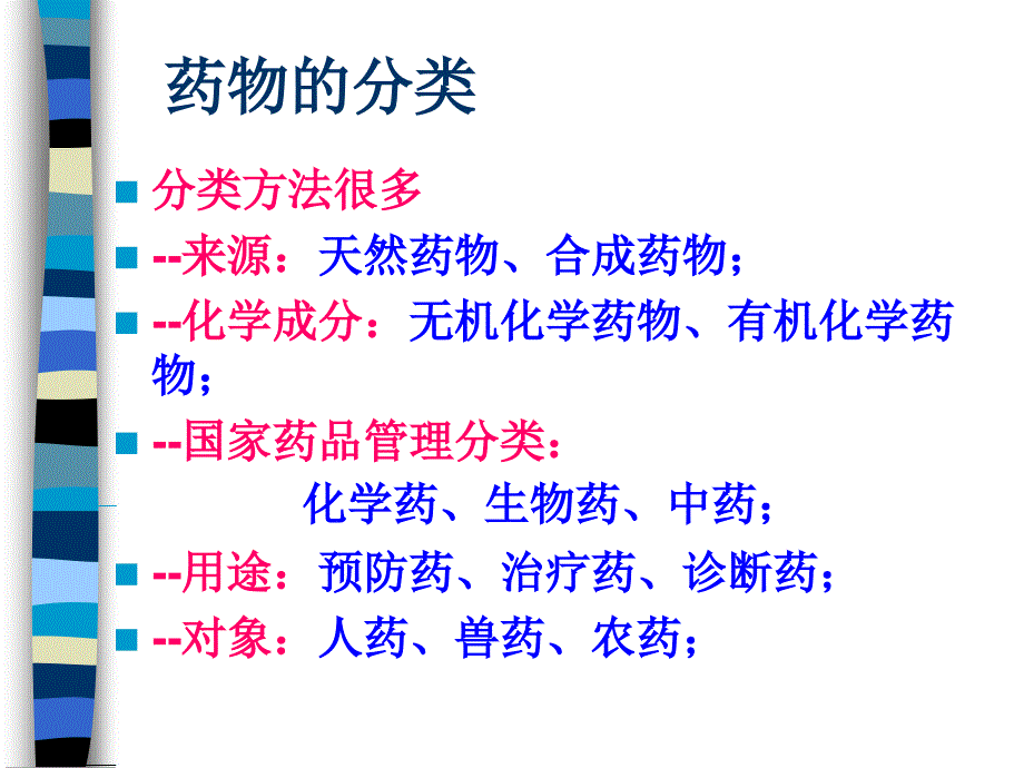 第三章药物化学MedicinalChemistry_第4页