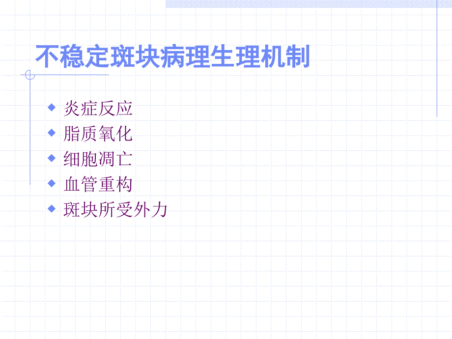 ACS病因病生临床表现ppt课件_第4页