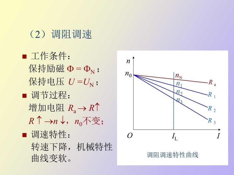 转速反馈控制的直流调速系统_第5页