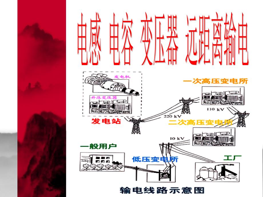 电感、电容、变压器、远距离输电_第1页