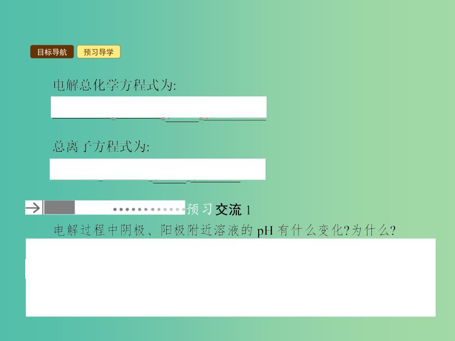 高中化学 4.3.2 电解原理的应用课件 新人教版选修4.ppt_第4页