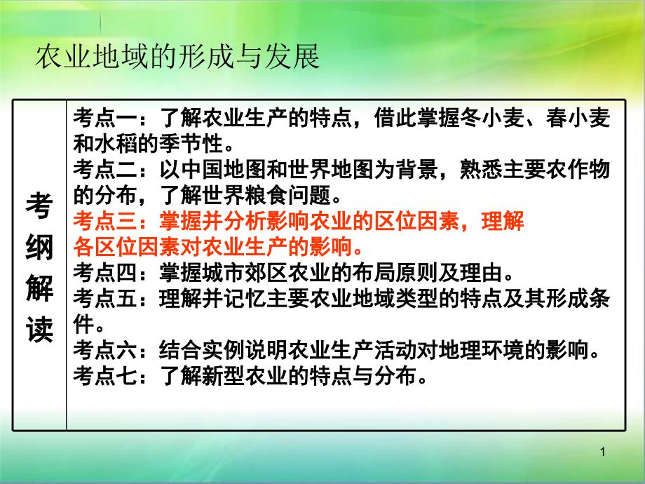 影响农业的自然区位因素ppt课件_第1页