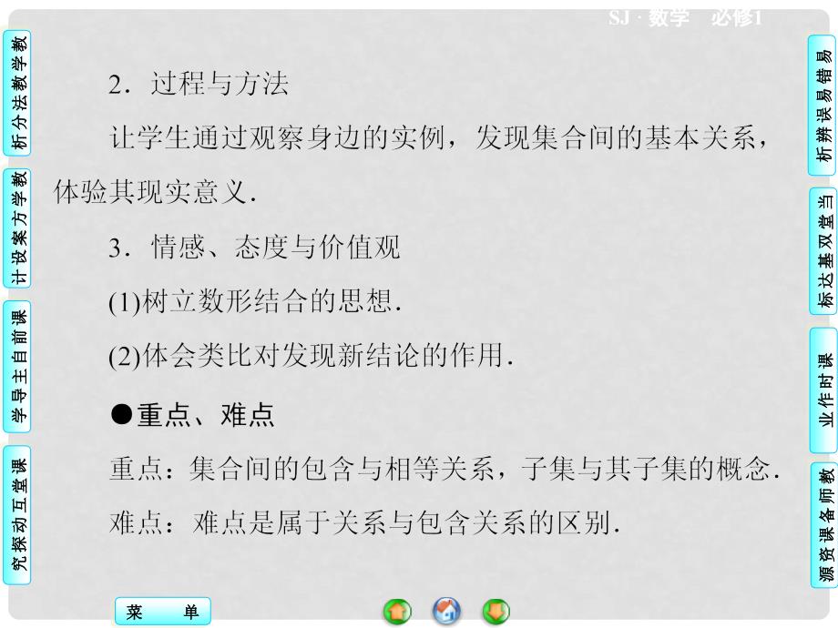 高中数学 1.2 子集、全集、补集同步教学课件 苏教版必修1_第2页