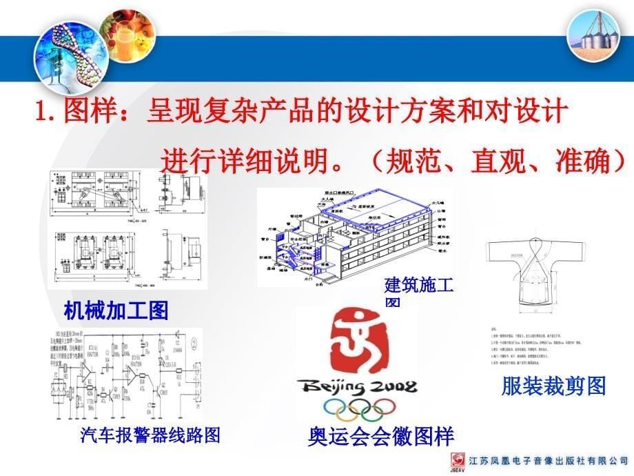 技术语言的种类及草图绘制.ppt_第5页