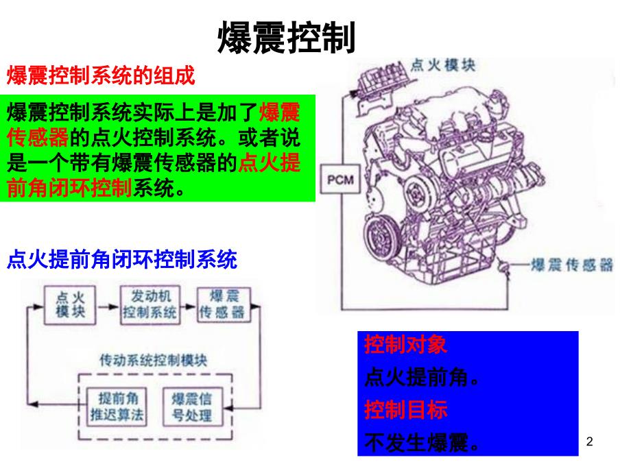 电控发动机爆震控制PPT课件_第2页