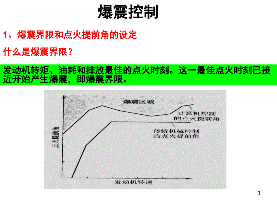 电控发动机爆震控制PPT课件_第3页