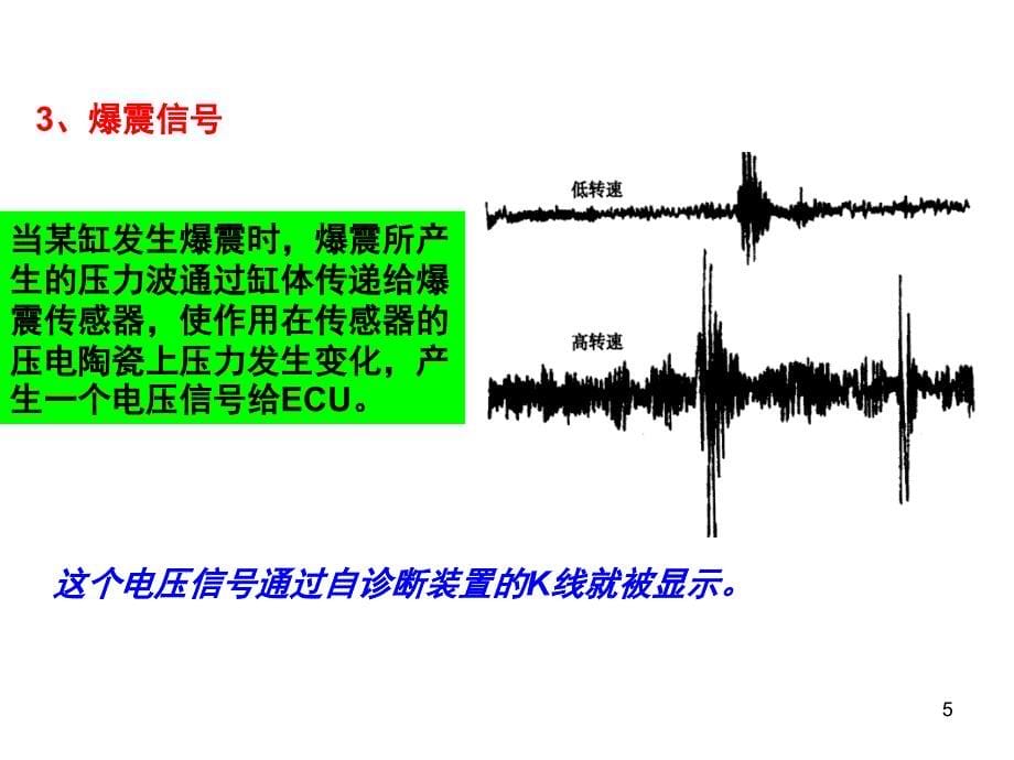 电控发动机爆震控制PPT课件_第5页