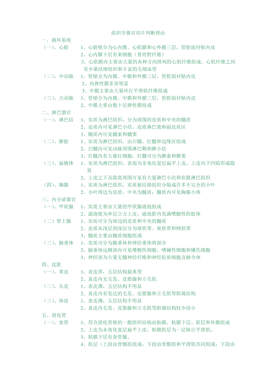 组织学器官切片判断理由_第1页