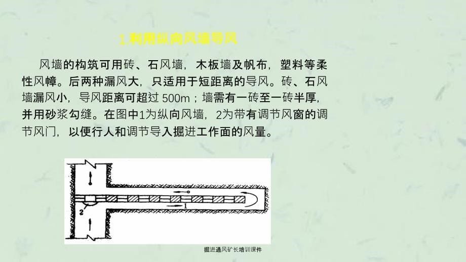 掘进通风矿长培训课件_第5页