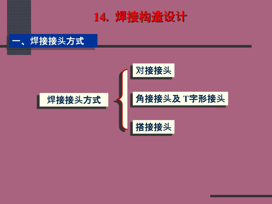 焊接结构设计ppt课件_第1页