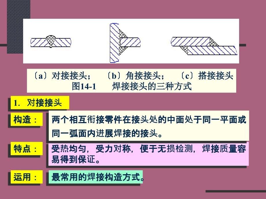 焊接结构设计ppt课件_第2页