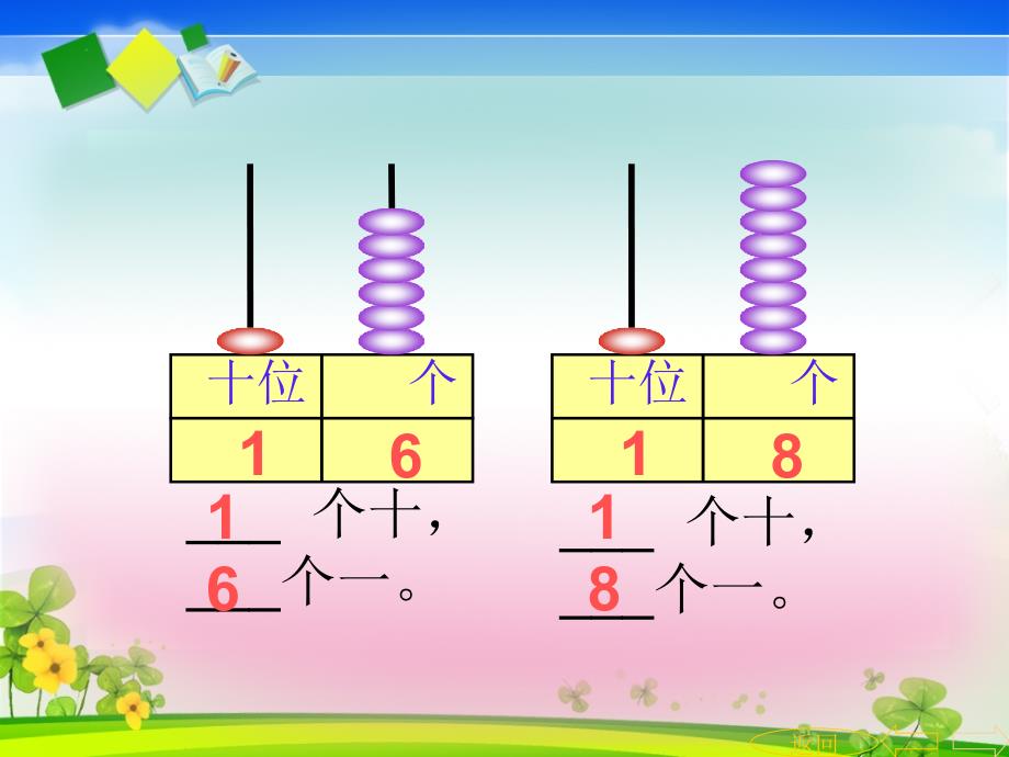 2013年新人教版一年级上册数学总复习PPT_第3页