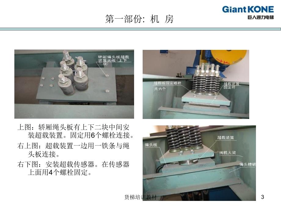 货梯培训教材课件_第3页