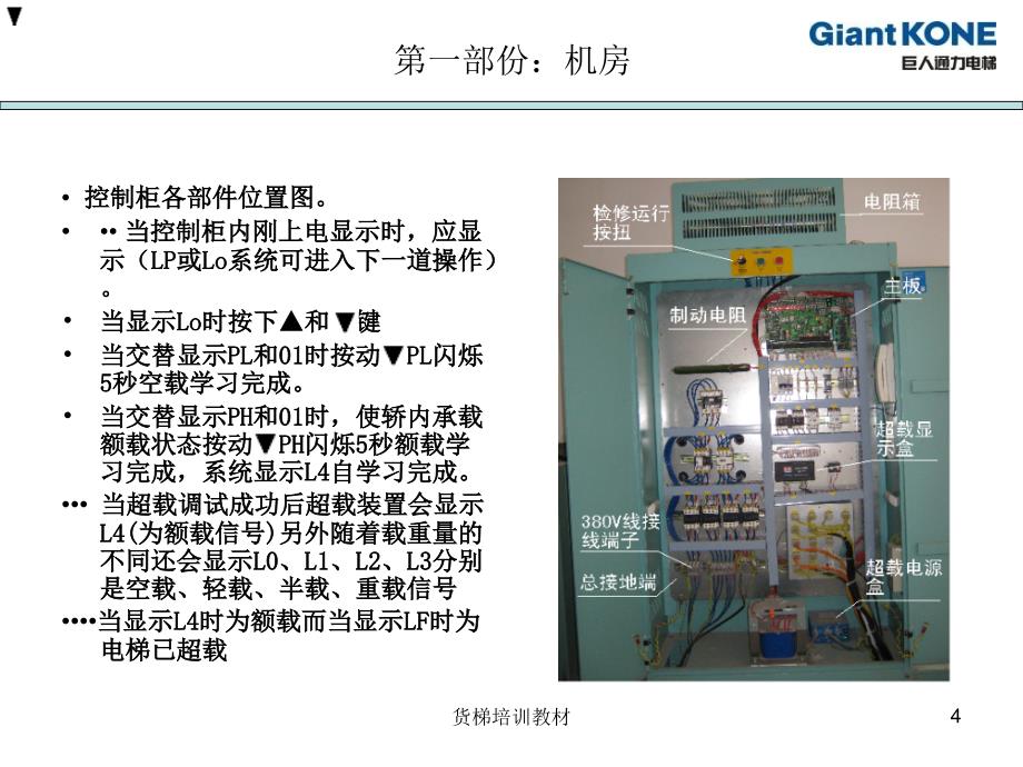 货梯培训教材课件_第4页