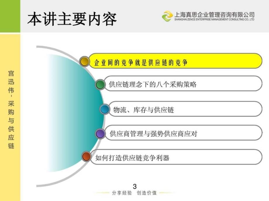 物流与供应链管理培训.ppt_第3页