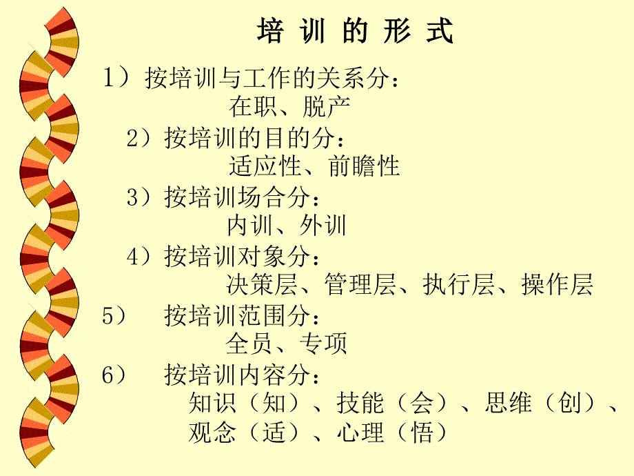 企业管理之培训管理与培训师塑造_第4页