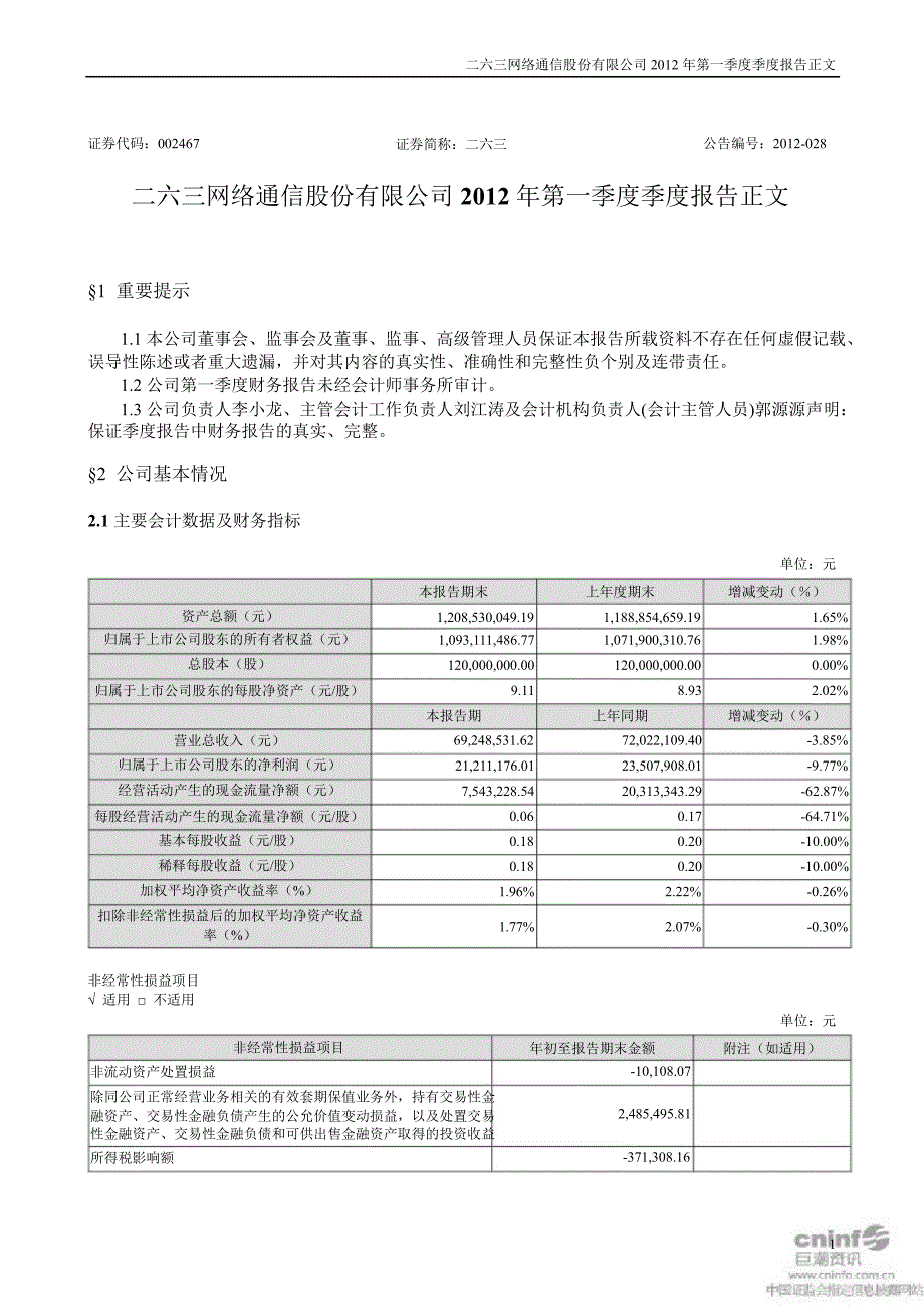 二六三第一季度报告正文_第1页