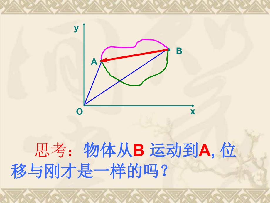 位移与路程课件_第3页