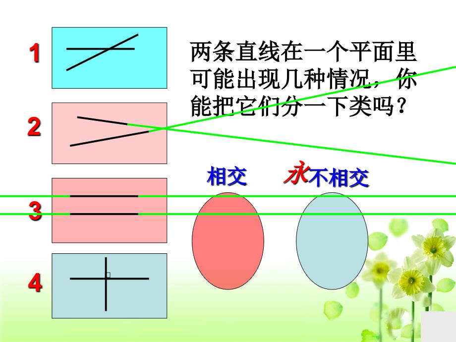 《垂直与平行》教学课件_第2页