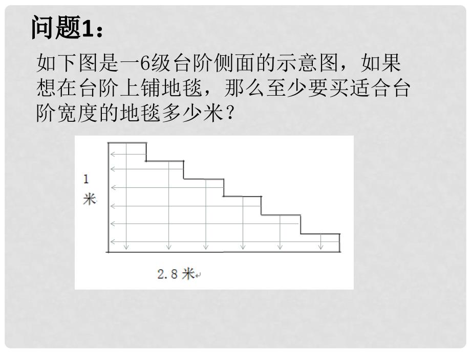 吉林省长净月高新技术产业开发区七年级数学上册 第1章 走进数学世界 1.3 人人都能学好数学课件 （新版）华东师大版_第2页