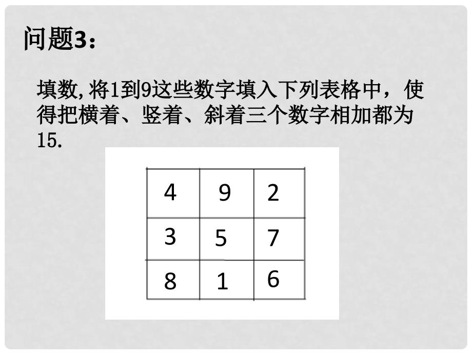 吉林省长净月高新技术产业开发区七年级数学上册 第1章 走进数学世界 1.3 人人都能学好数学课件 （新版）华东师大版_第4页