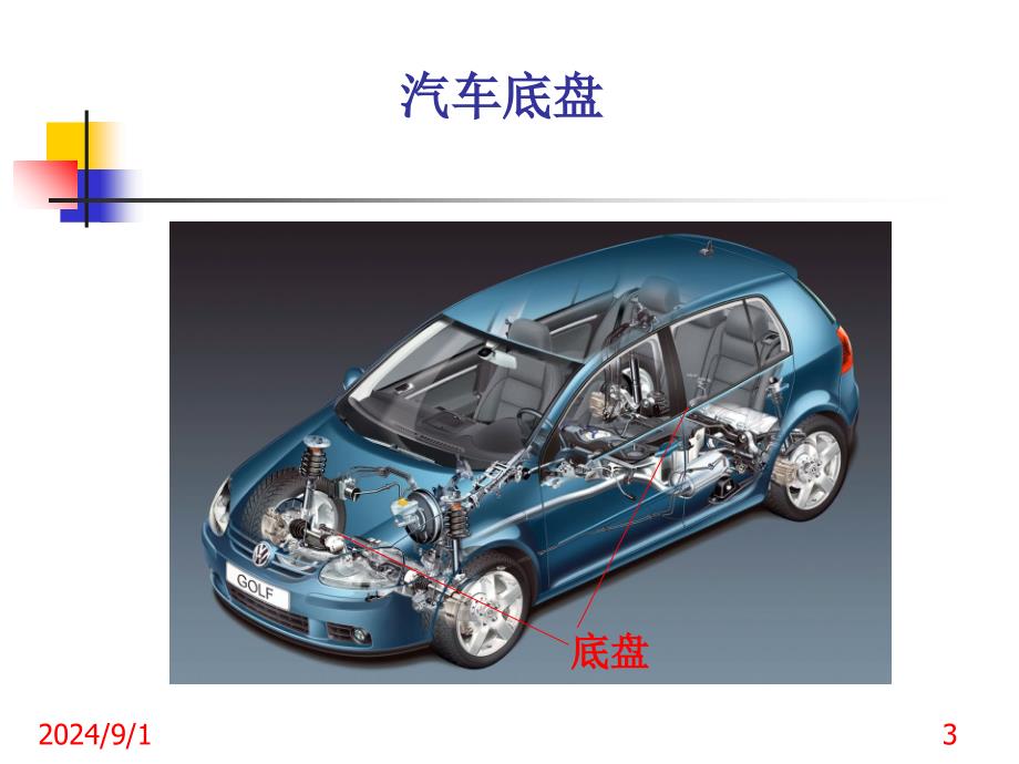 汽车底盘系统及零部件介绍_第3页