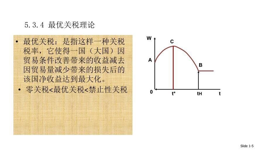 国际商务管理：第五章 政府对贸易的影响_第5页