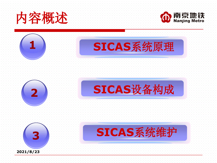 SICAS系统组成及工作原理精品课件_第2页