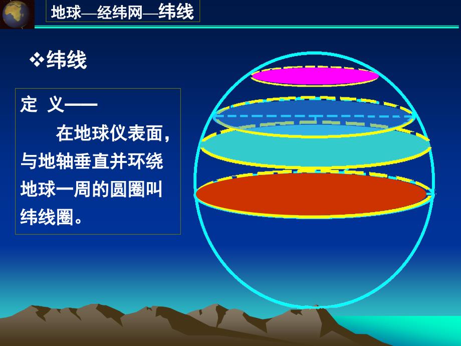 湘教版七年级地理上册第二章第一节认识地球第二课时_第2页