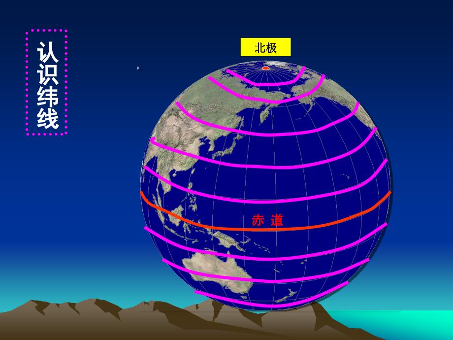 湘教版七年级地理上册第二章第一节认识地球第二课时_第3页