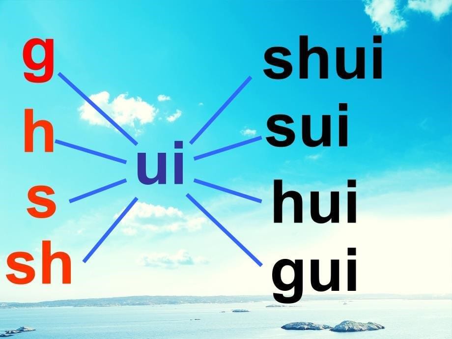 一年级语文上册aieiui课件2苏教版苏教版小学一年级上册语文课件_第5页