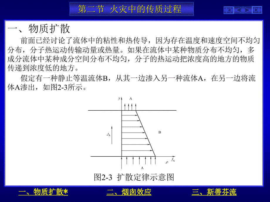 消防工程-火灾中的传质过程_第1页