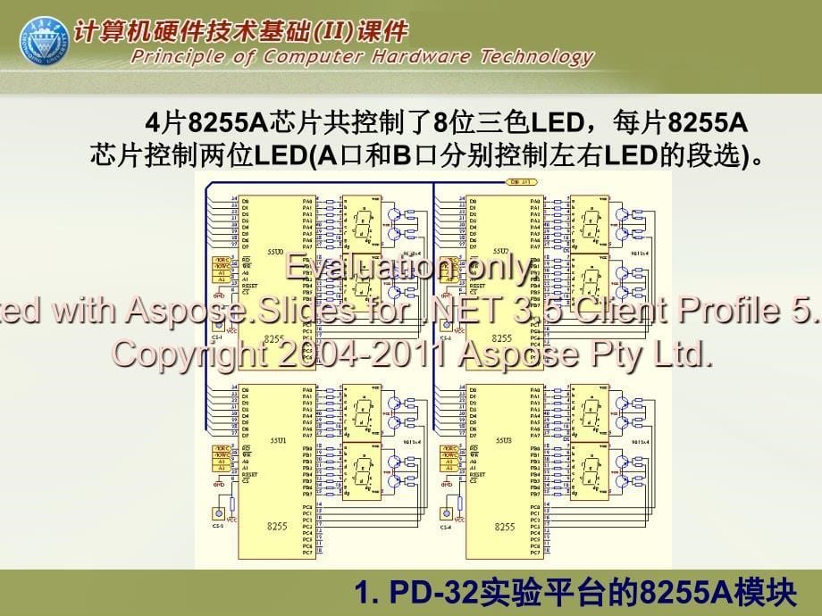 重庆大学计算机件硬上机实验第五次实验.ppt_第5页