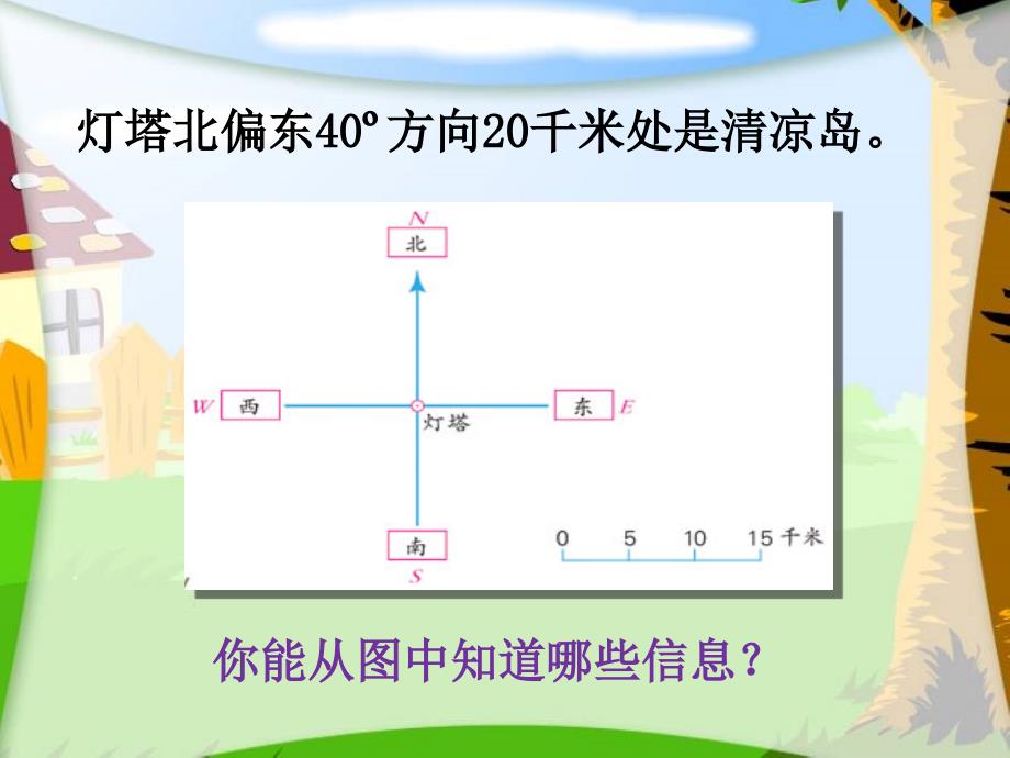 （苏教版）六年级数学下册课件根据方向和距离确定物体的位置_第4页