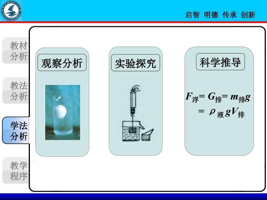 第二节阿基米德原理说课4_第5页