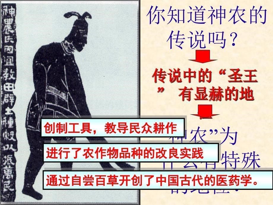 历史11古代中国的农业经济课件人民版必修2_第5页