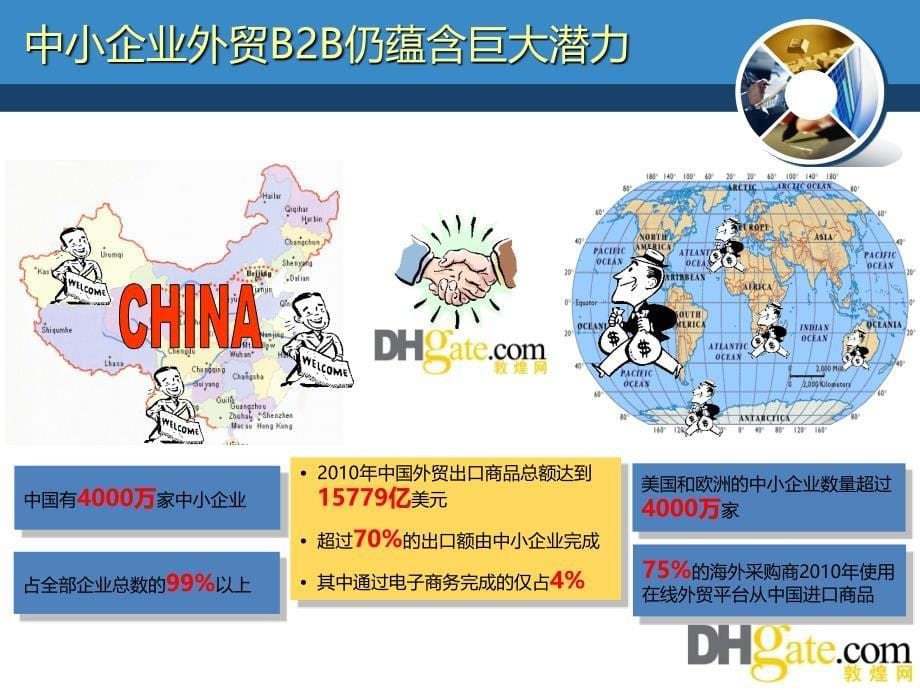 跨境电子商务促进全球通商（敦煌网王树彤）_第5页